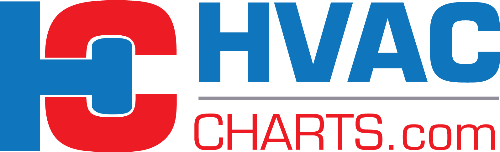 HVAC Charts